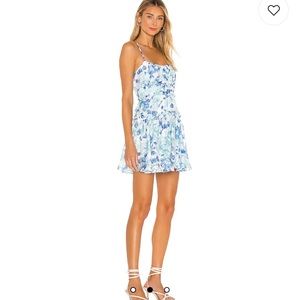 New! MAJORELLE REVOLVE Demi mini dress aquamarine blue S